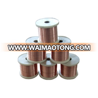 GY Nichrome Cr15Ni60 wire ribbon for plastic heating element